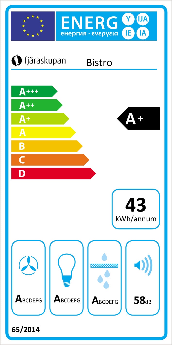 Bistro Energimärkningsetikett
